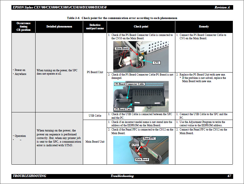 EPSON CX3700_CX3800_CX3805_CX3810_DX3800_DX3850 Color Service Manual-5